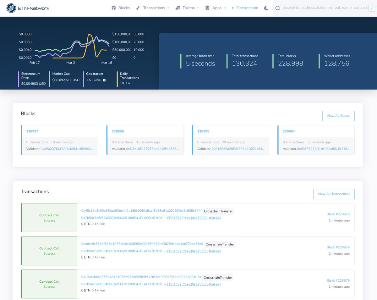 Electroneum Blockchain Explorer