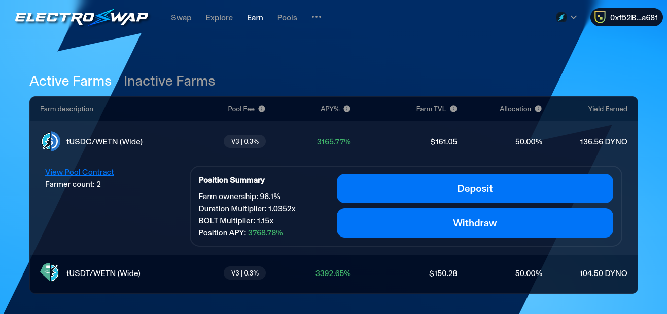 ElectroSwap Yield Farms